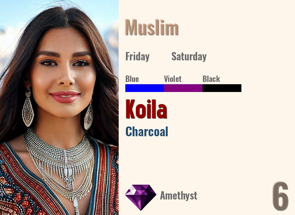 Koila