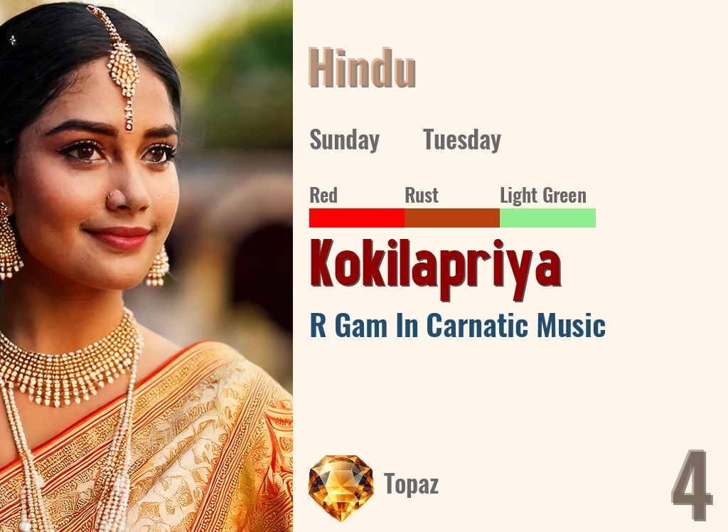 Kokilapriya
