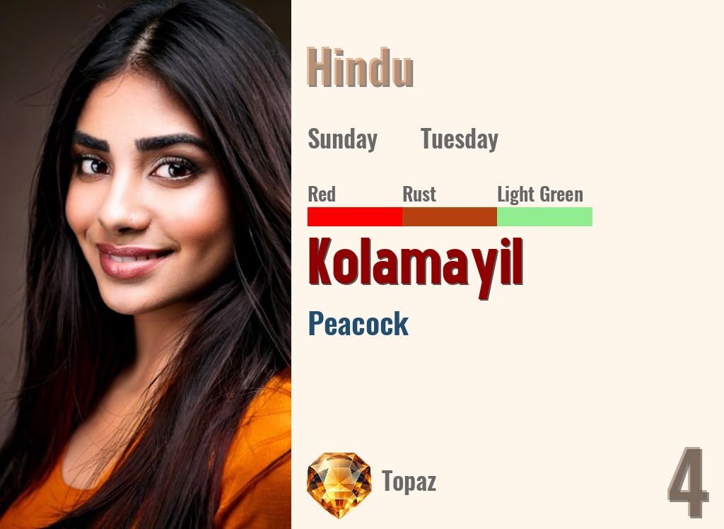 Kolamayil