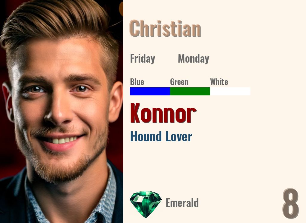 Konnor