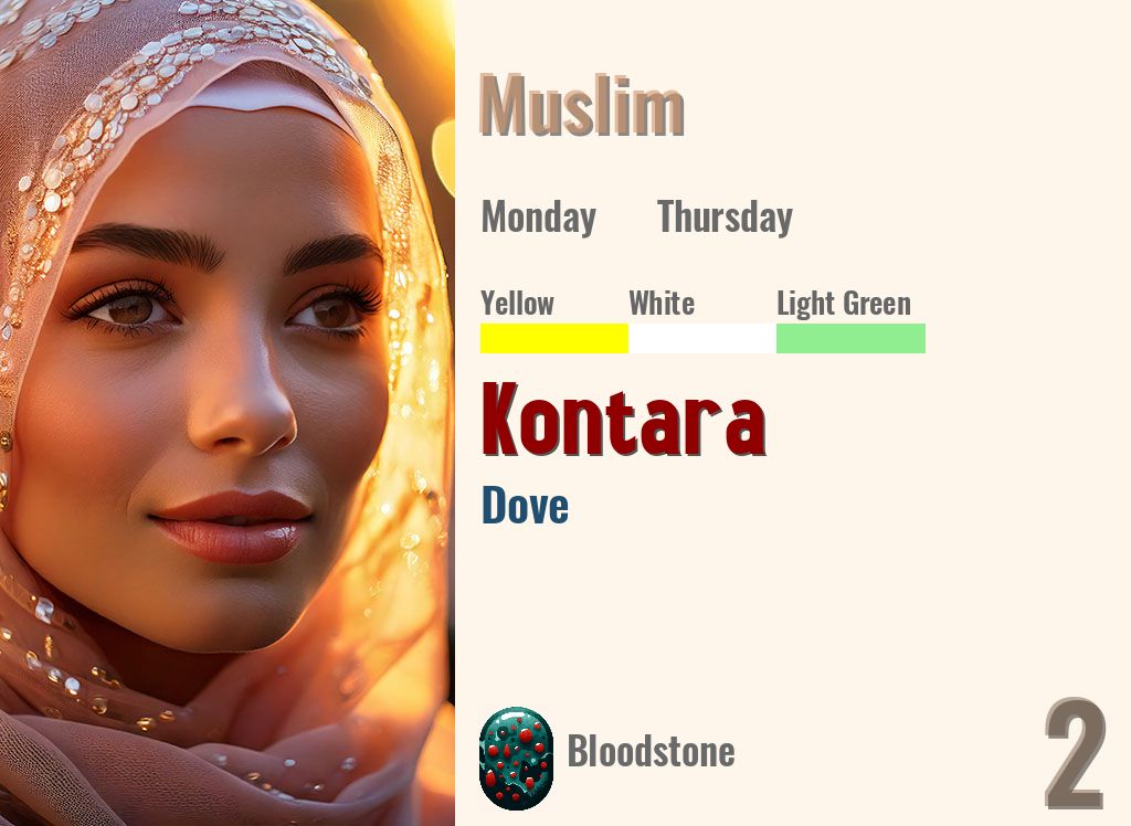 Kontara