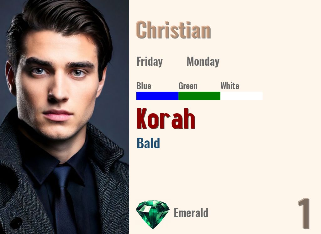 Korah