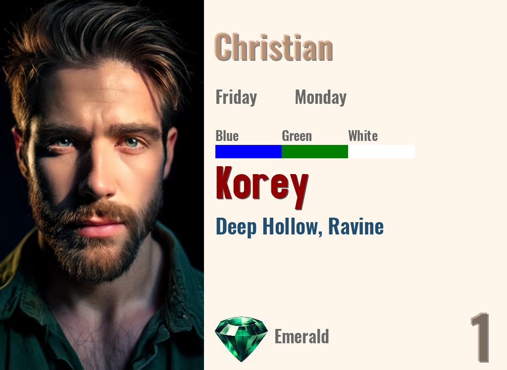 Korey