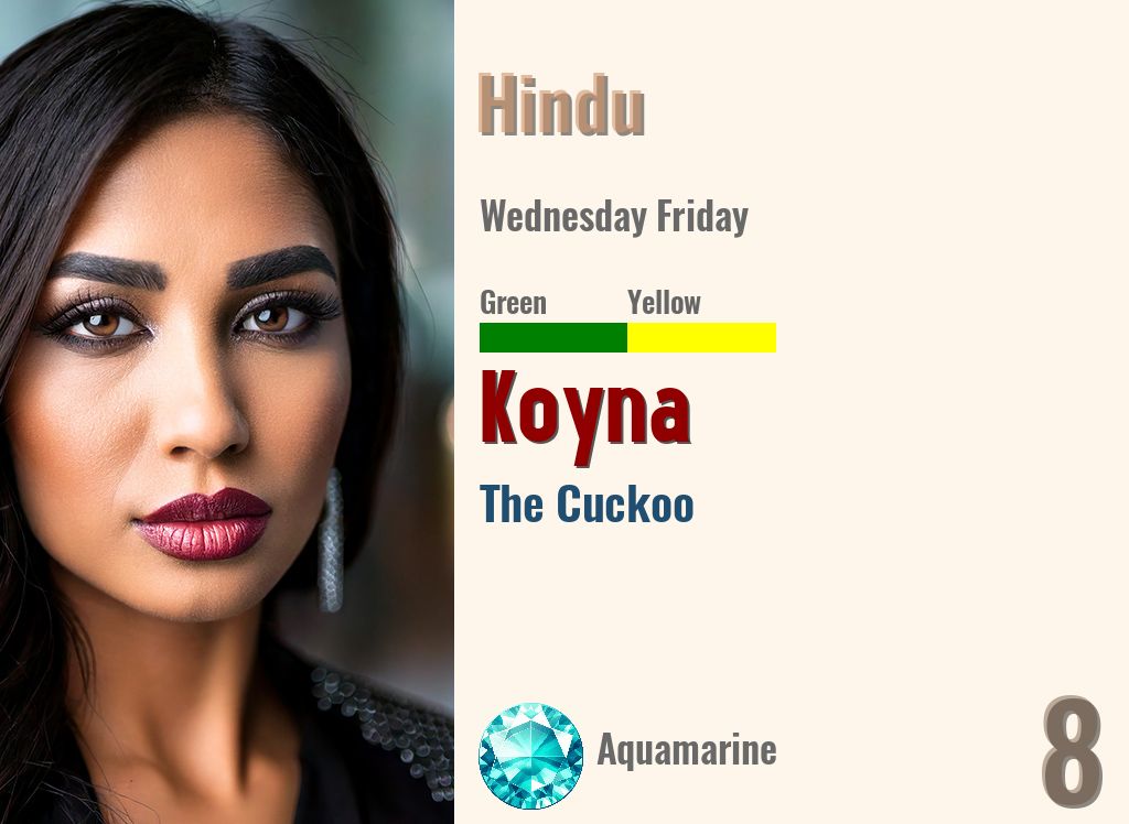 Koyna