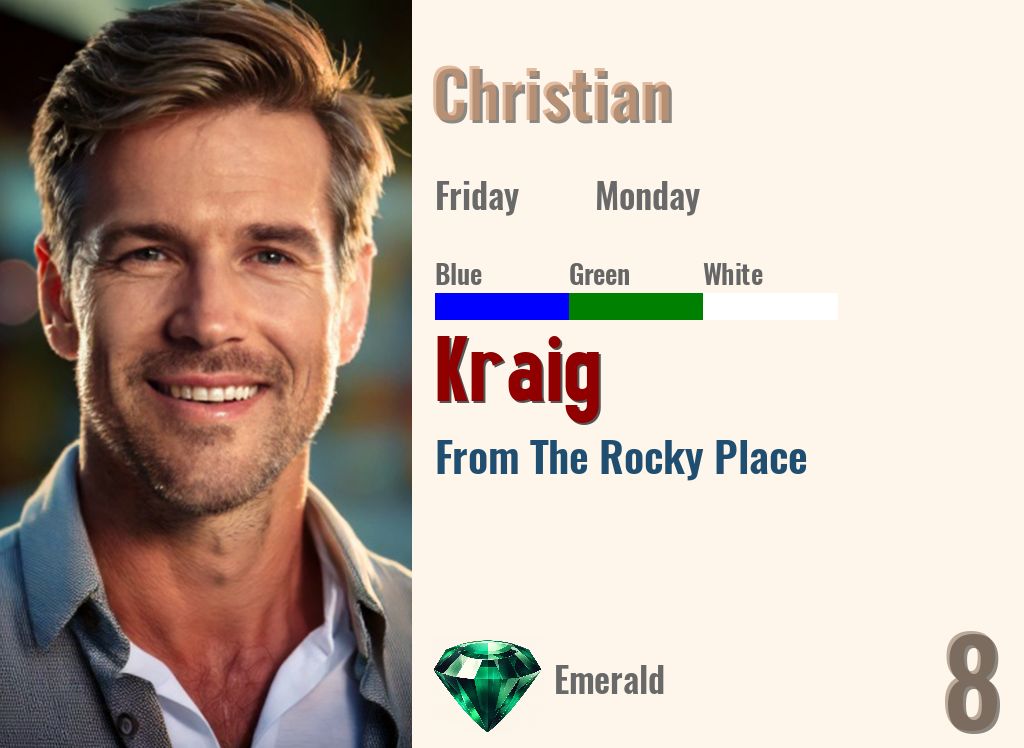 Kraig