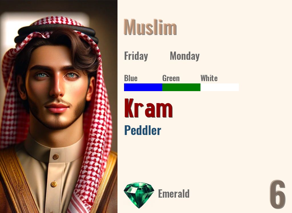 Kram