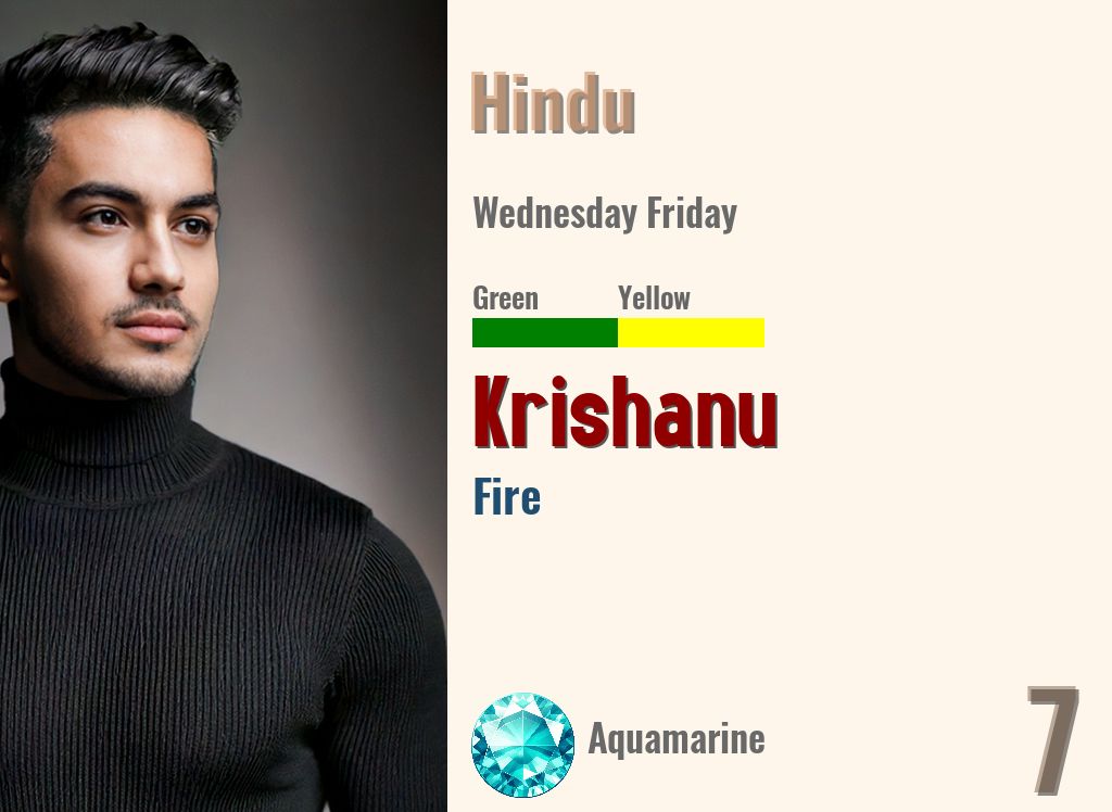 Krishanu