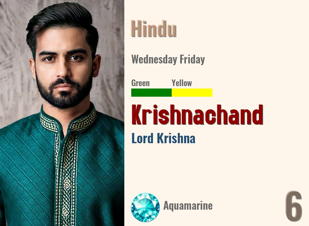 Krishnachand