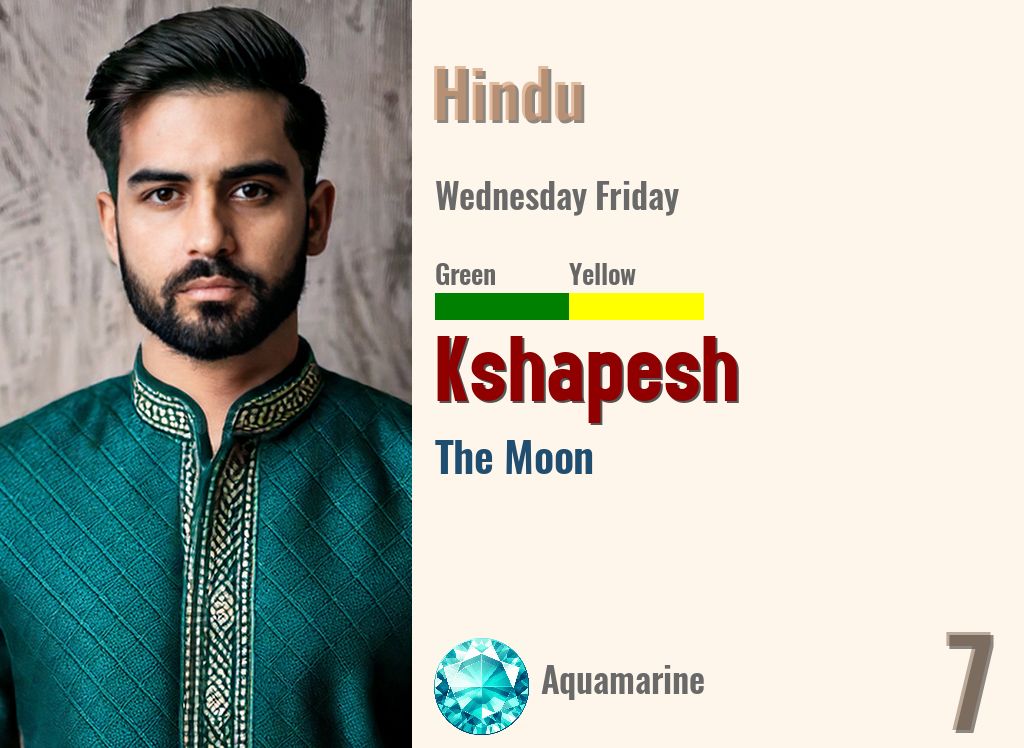 Kshapesh