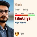 Kshatriya