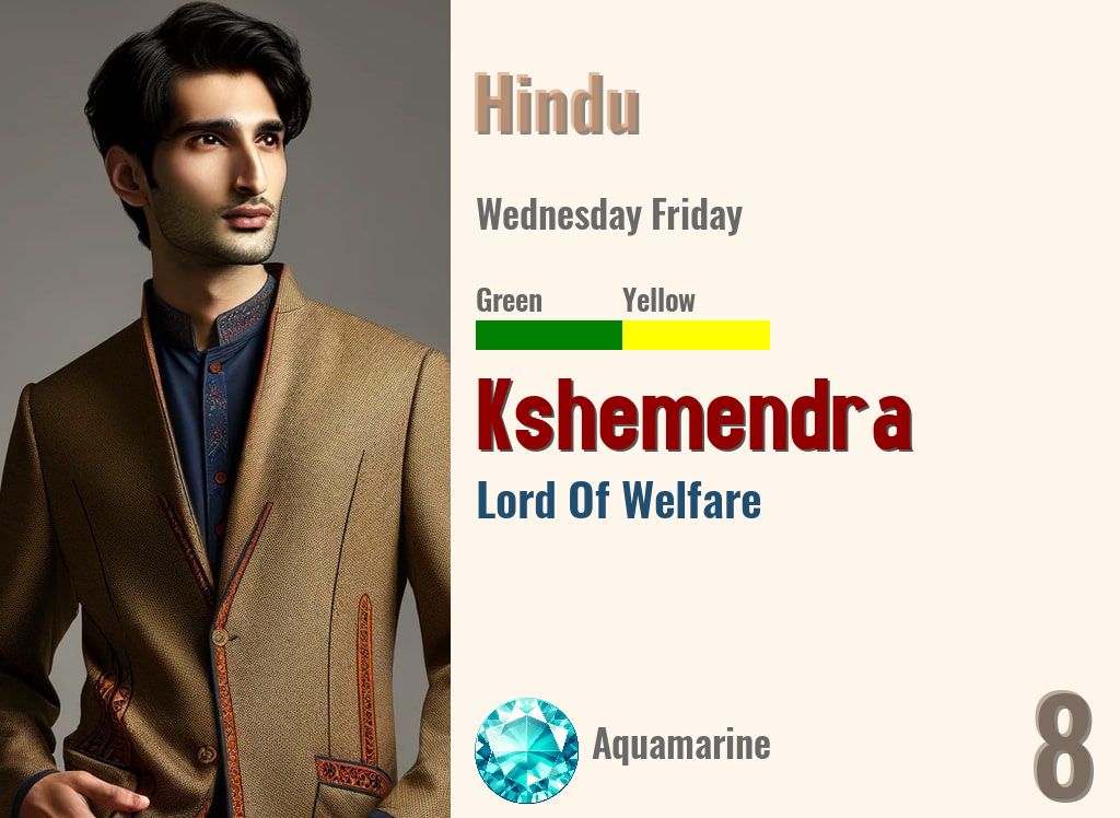 Kshemendra