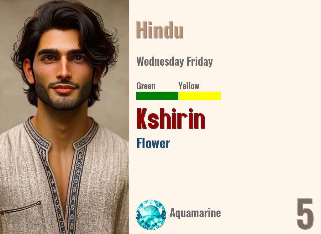 Kshirin