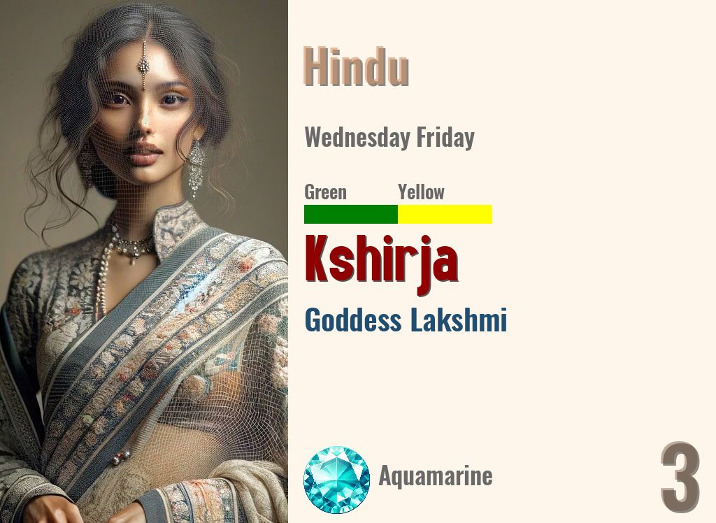 Kshirja