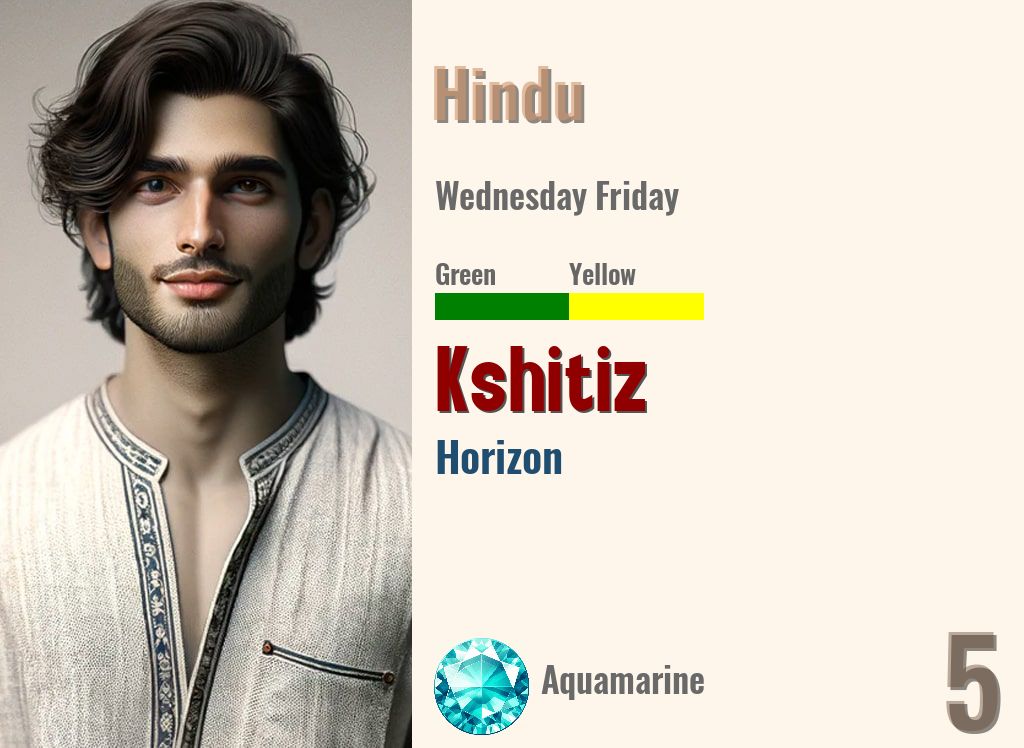Kshitiz