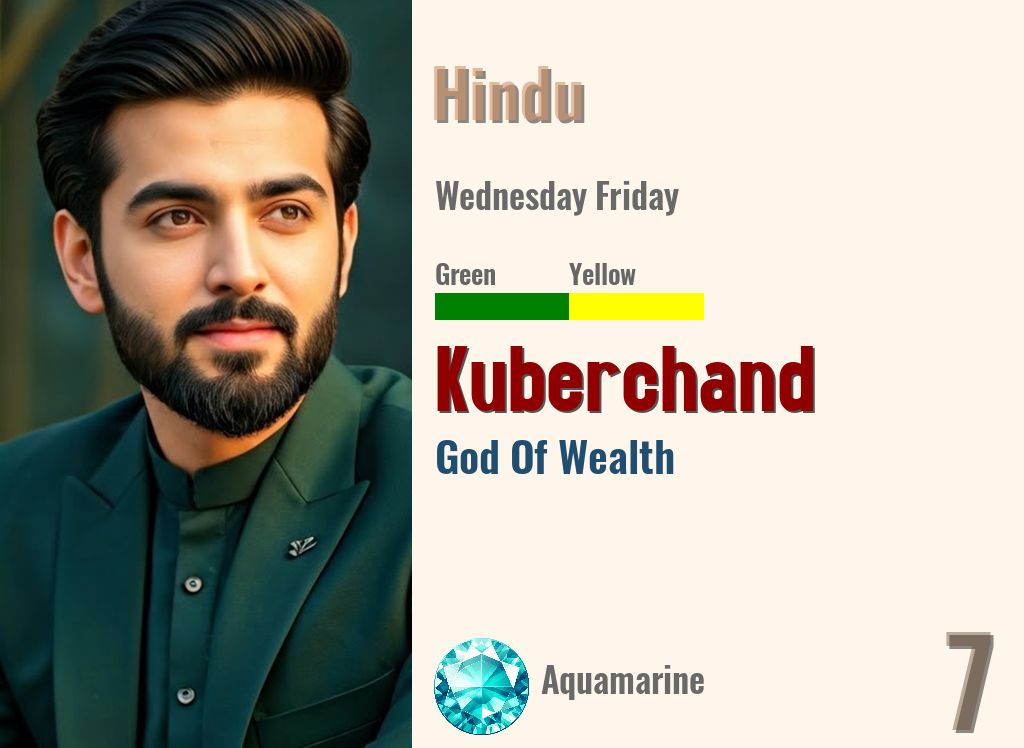 Kuberchand