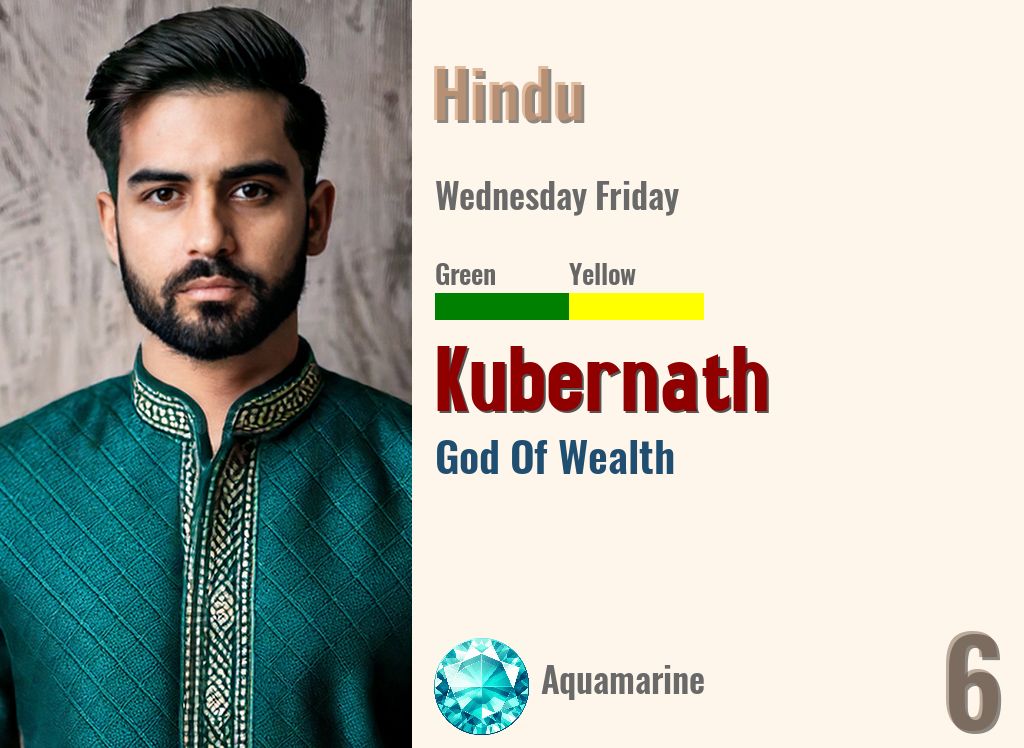 Kubernath