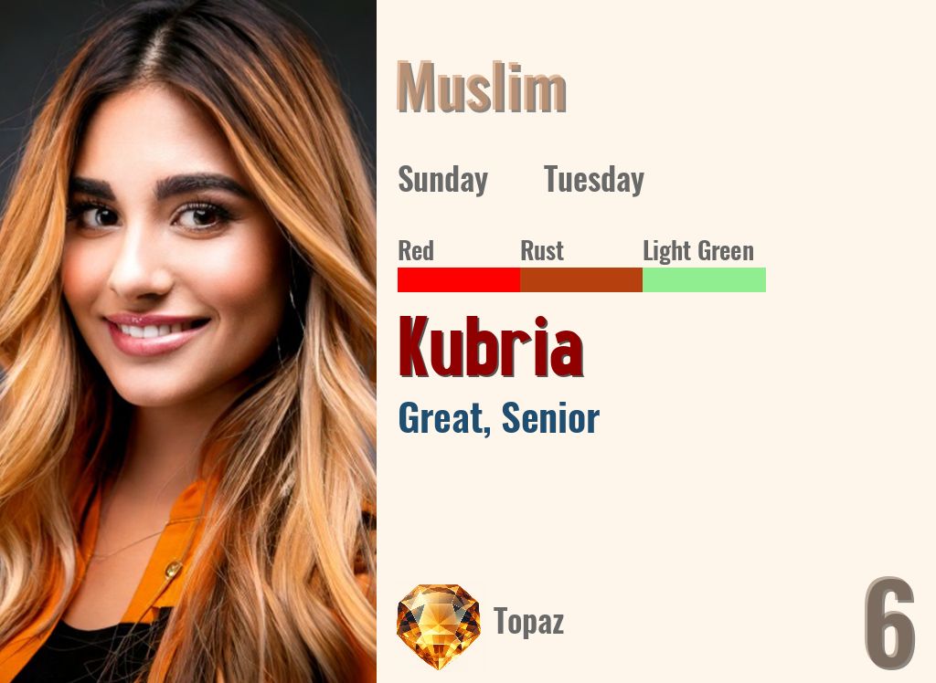 Kubria