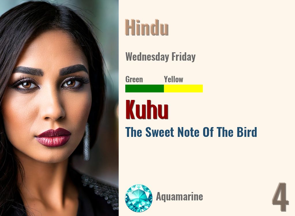 Kuhu
