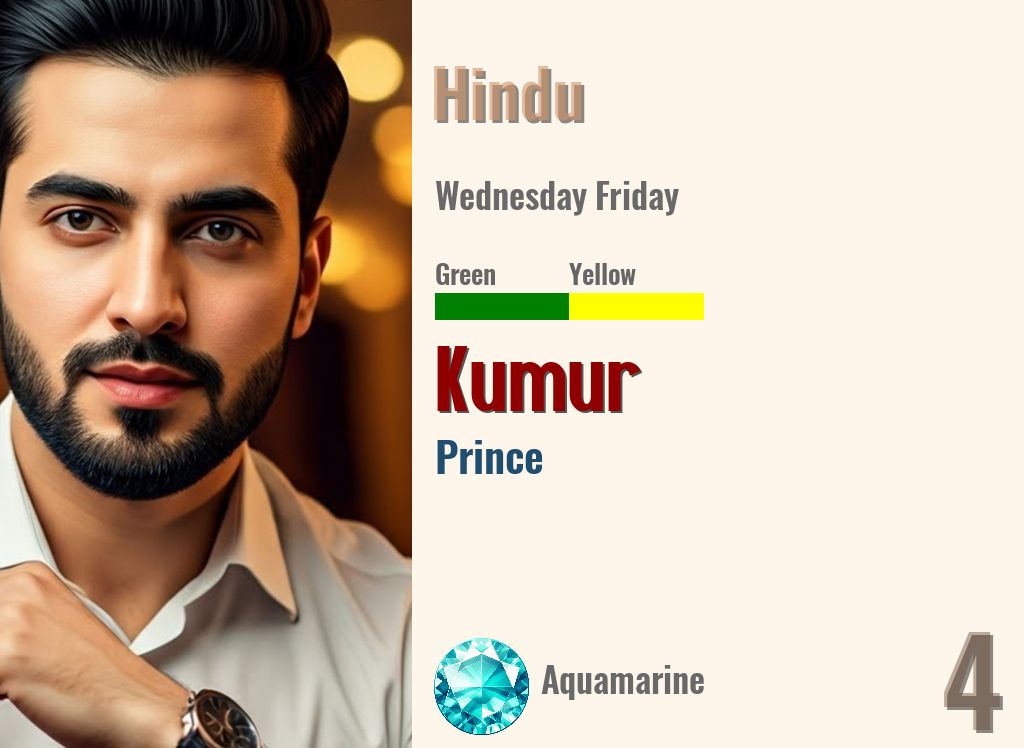 Kumur