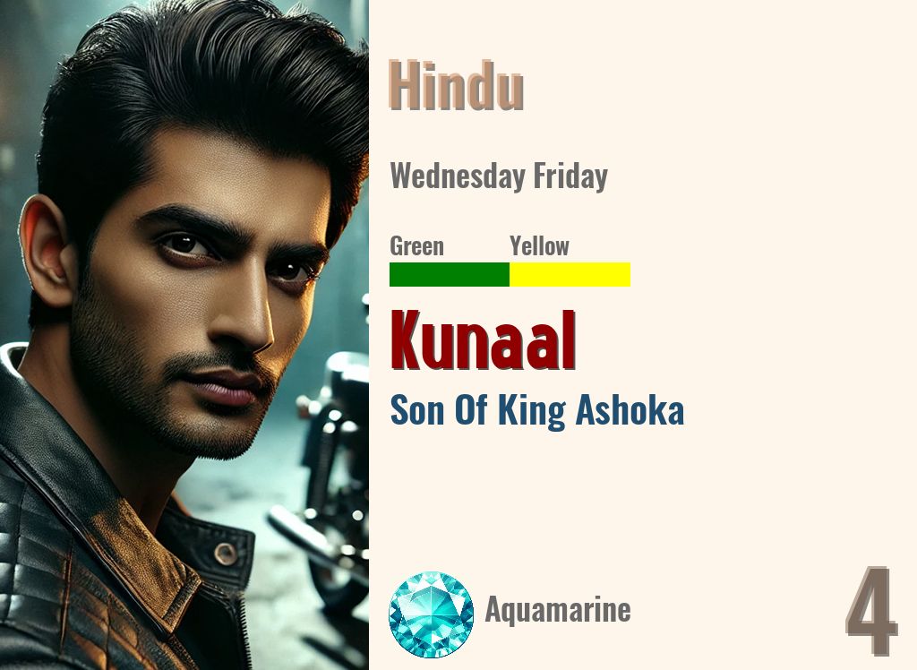 Kunaal
