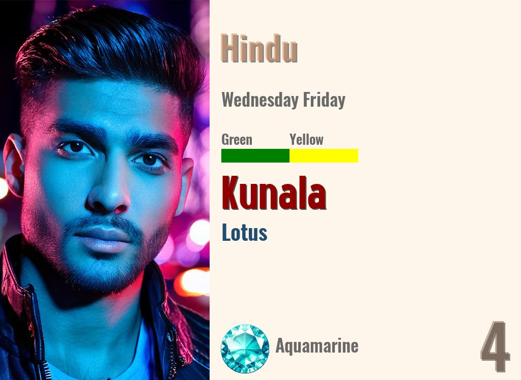 Kunala