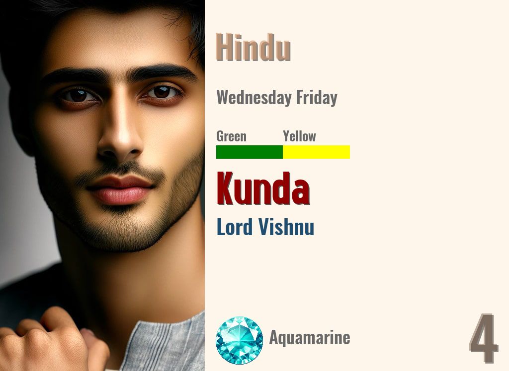 Kunda