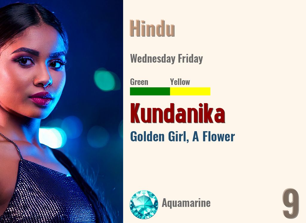 Kundanika