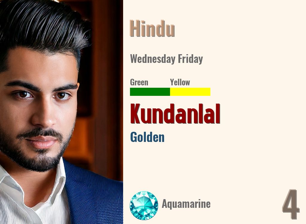 Kundanlal