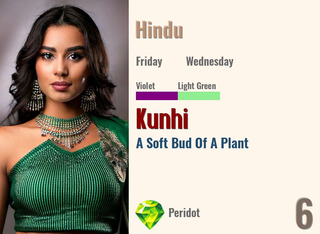 Kunhi