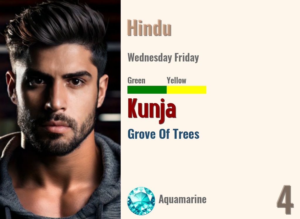 Kunja