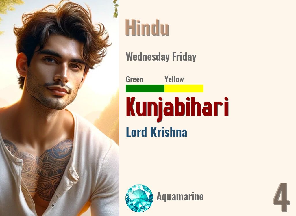Kunjabihari