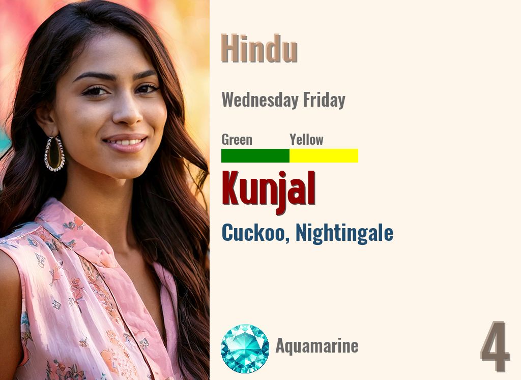 Kunjal