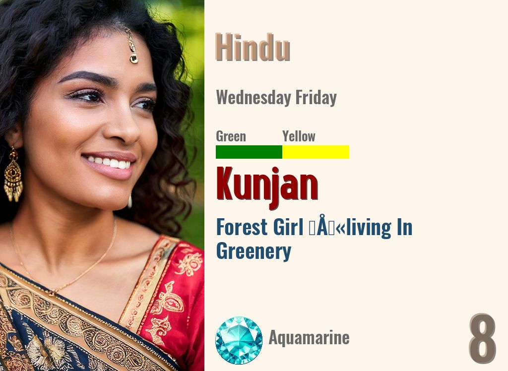 Kunjan