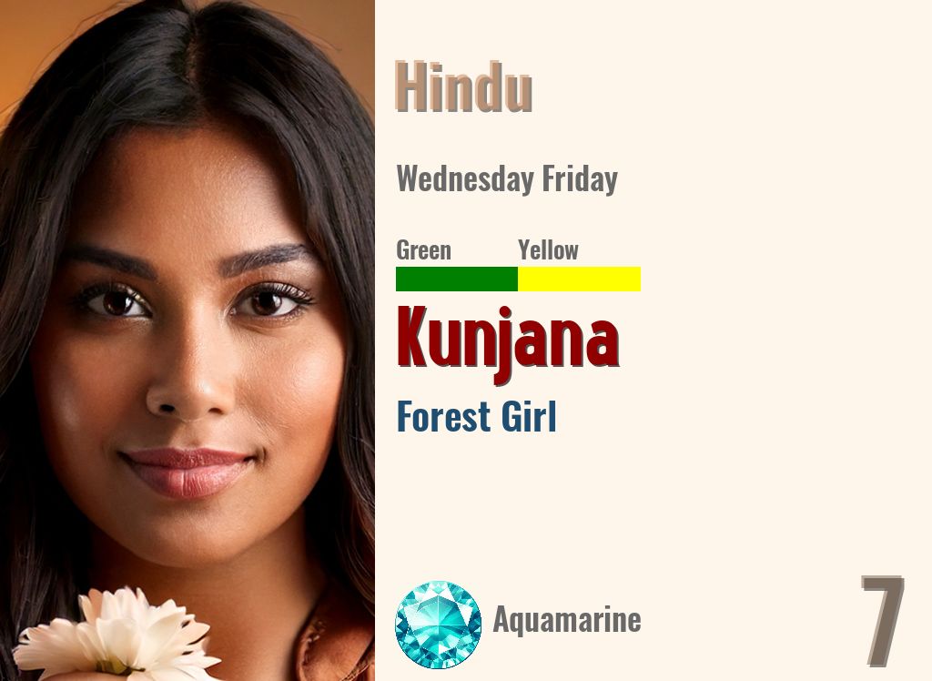 Kunjana