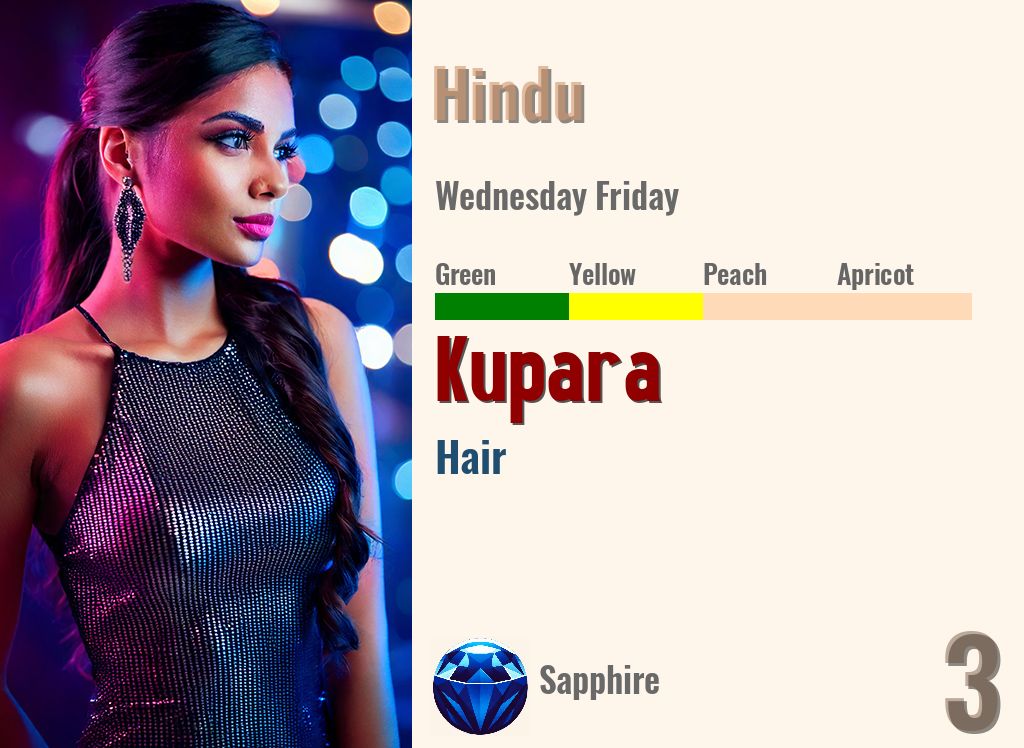 Kupara