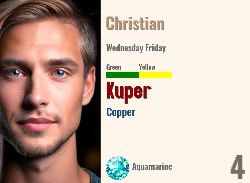 Kuper