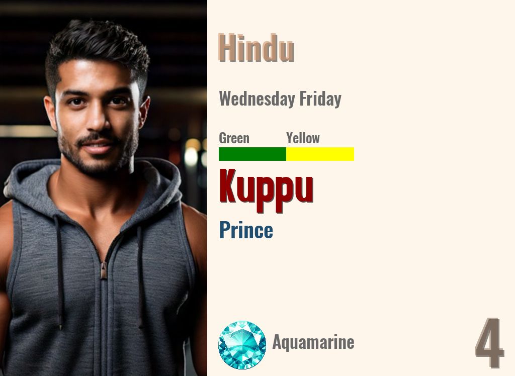 Kuppu