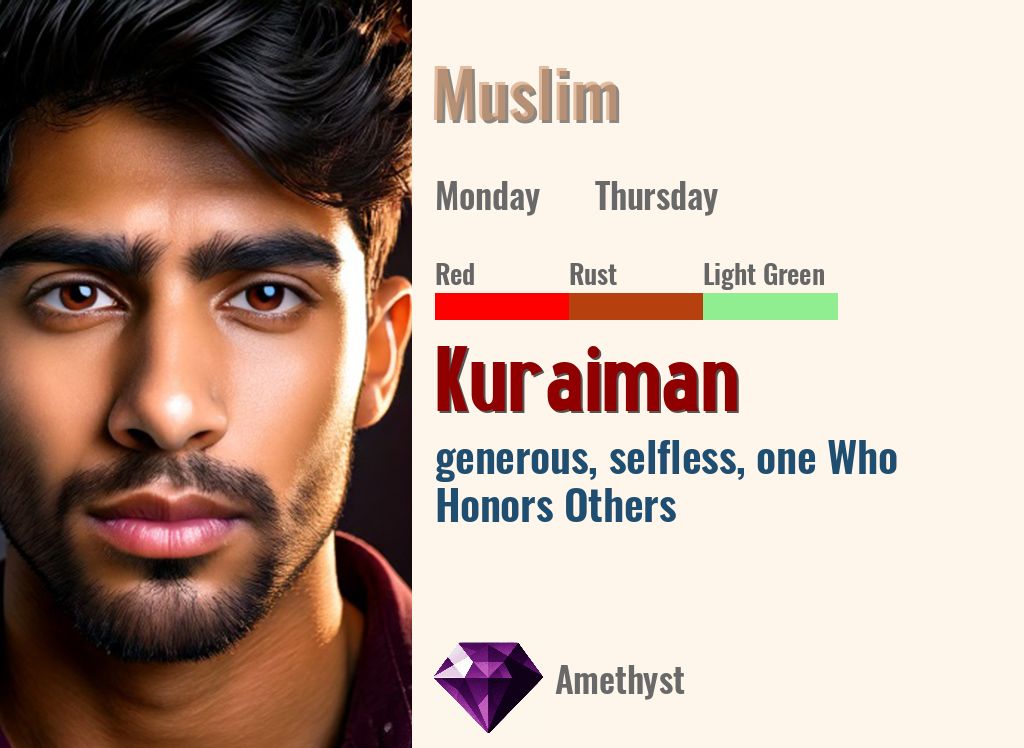 Kuraiman