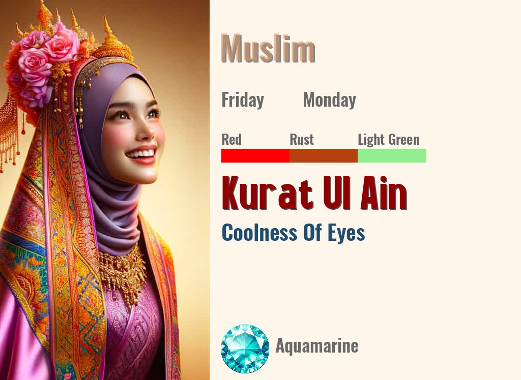 Kurat Ul Ain