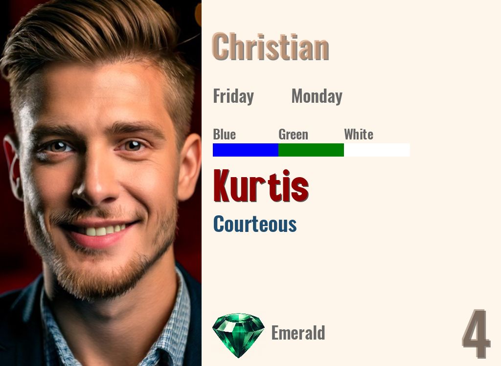 Kurtis
