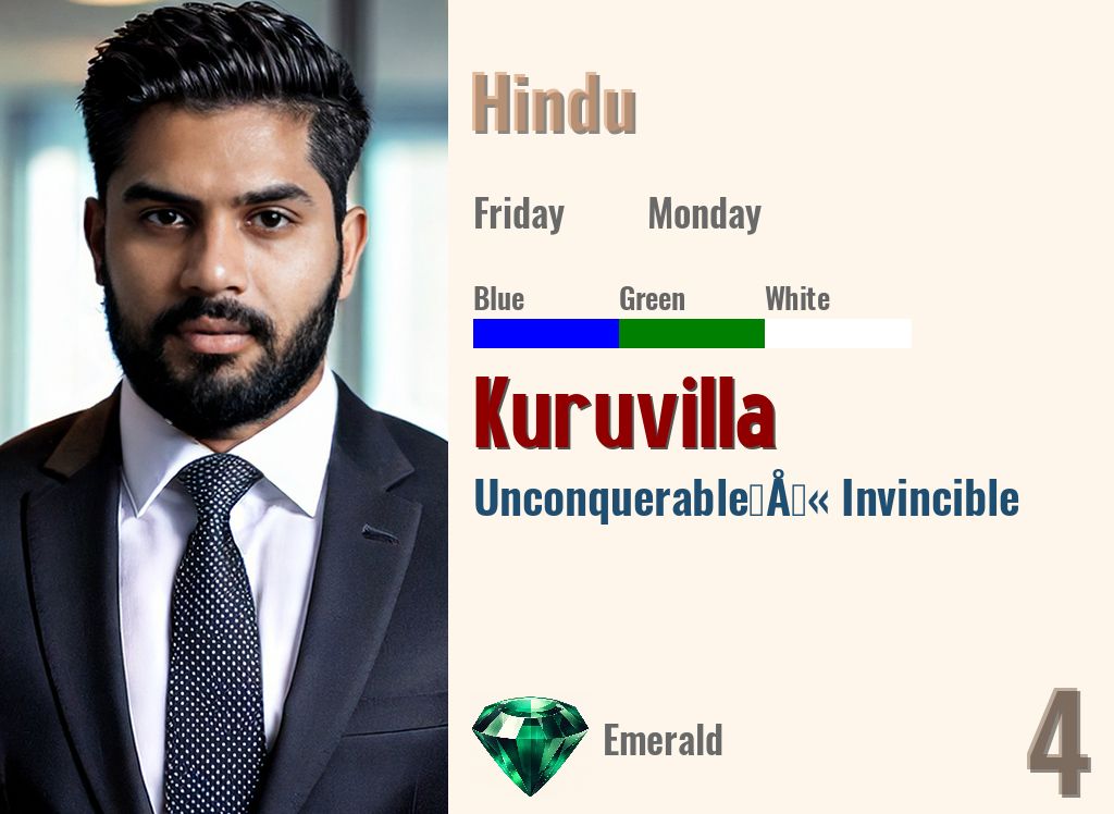 Kuruvilla