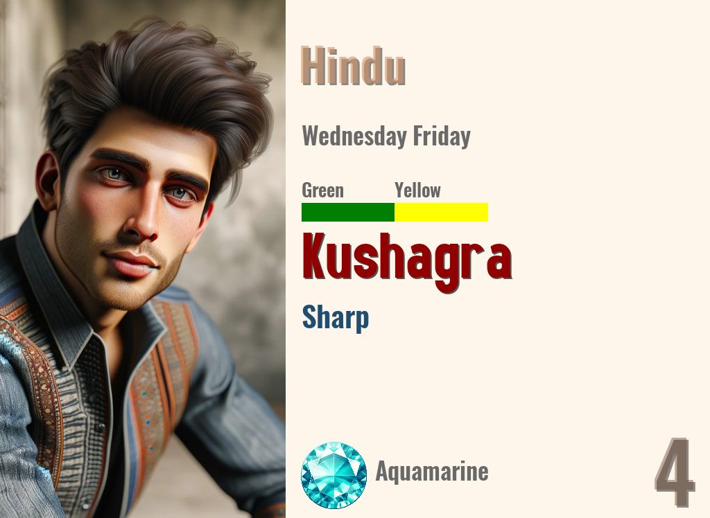 Kushagra