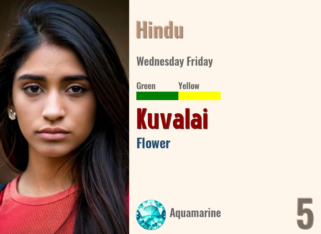 Kuvalai