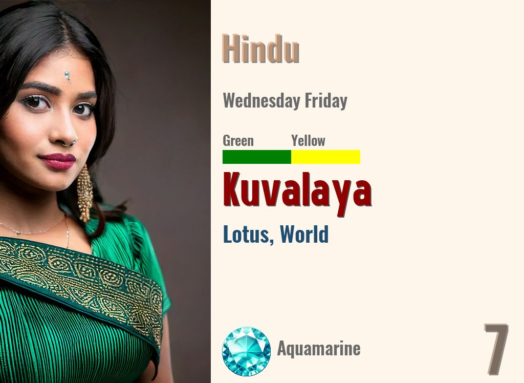 Kuvalaya