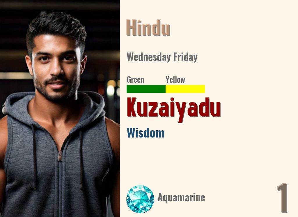 Kuzaiyadu