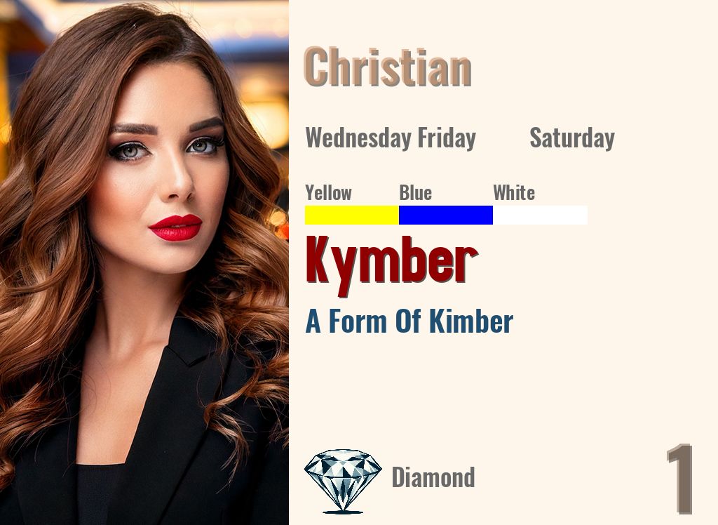 Kymber