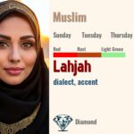 Lahjah