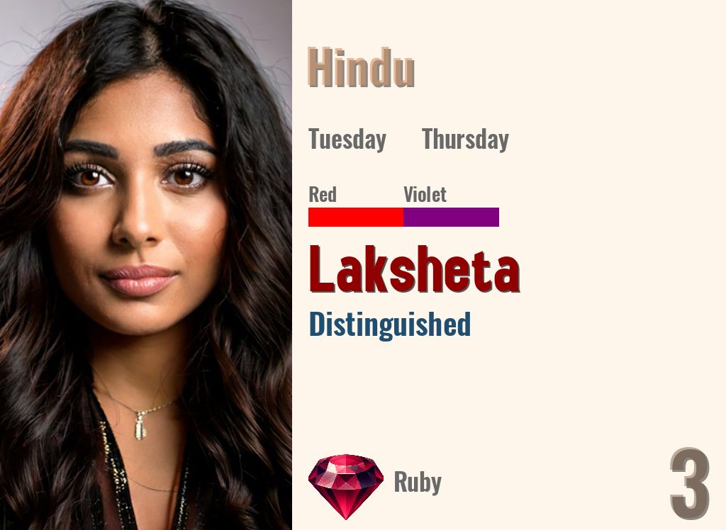 Laksheta