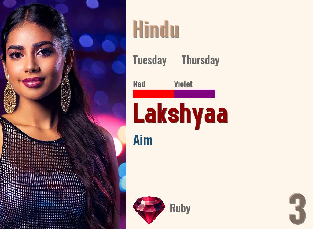 Lakshyaa