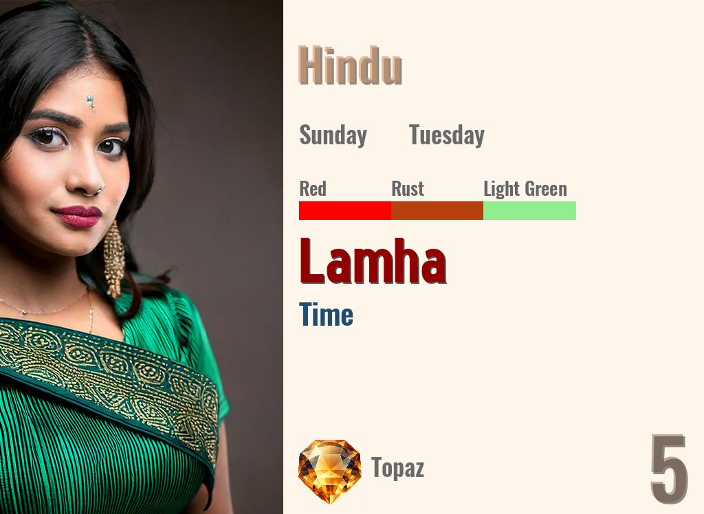 Lamha